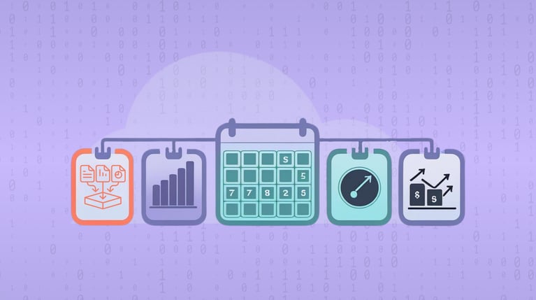 Performance Measurement Framework for Demand-Led Growth