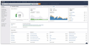 Ahrefs